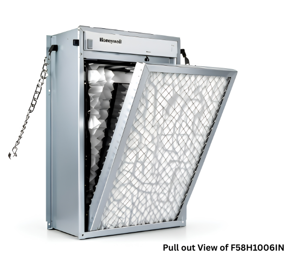 Honeywell Electronic Air Cleaner (EAC) - Image 2