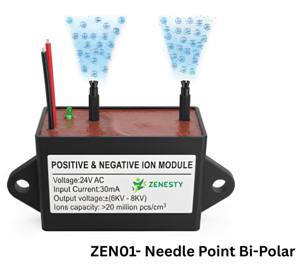 ZEN-NEEDLE POINT BI-POLAR